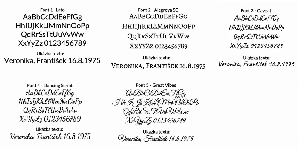 Personalizovaný náramek - text na přání, 12 mm